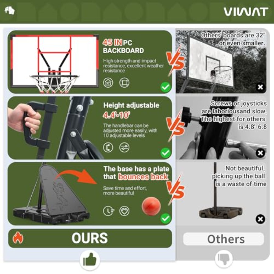 Outdoor/indoor adjustable bask - Kids Outdoor Basketball Hoop recensione e prezzo