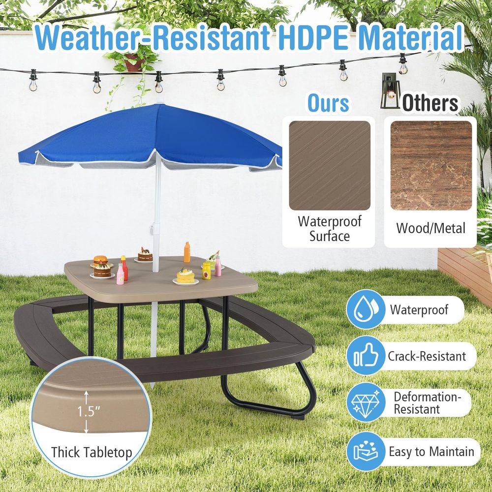 JOY Kids Picnic Table, 8 Perso - Kids Outdoor Umbrella For Table recensione e prezzo